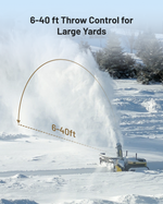 Yellow and black snow blower by Yarbo clearing snow in snowy yard, side view with 6–40 ft throw arc graphic